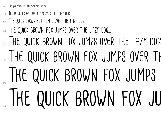 Cardenio Modern font waterfall